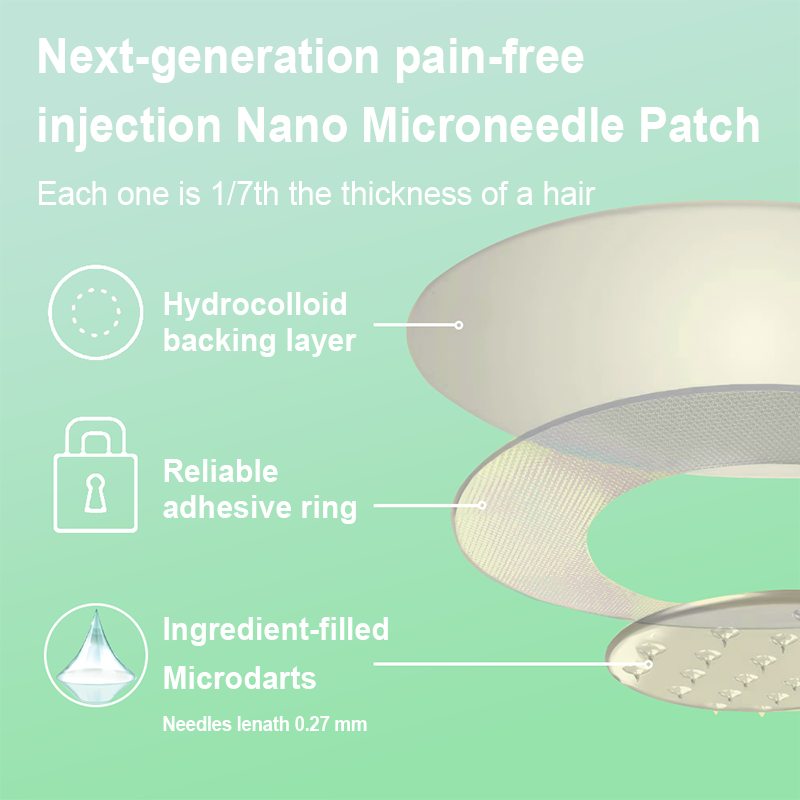【Last Day Promotion 60% OFF🏅】AAFQ® NIDDK-Tirzepatide Slimming & Health NANO MICRONEEDLE PATCH🇳🇿 (Zero Pain, 24/7 Release | Lose 9.07 kg FAST | 90% Sugar Reduction |)🌞
