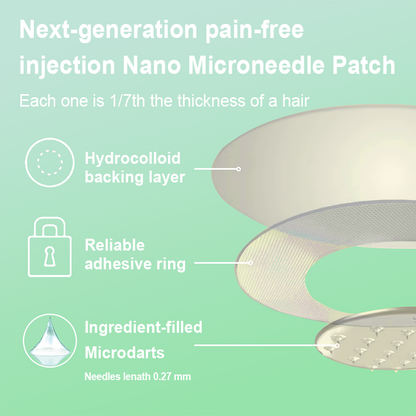 【Last Day Promotion 60% OFF🏅】AAFQ® NIDDK-Tirzepatide Slimming & Health NANO MICRONEEDLE PATCH🇳🇿 (Zero Pain, 24/7 Release | Lose 9.07 kg FAST | 90% Sugar Reduction |)🌞