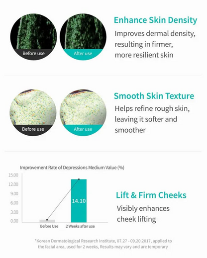 Sérum Anti-Âge ECOMOREE•IEY® à Base d’PDRN pour une Peau Ferme, Radieuse et Jeune – 30 ml (1,69 fl oz)